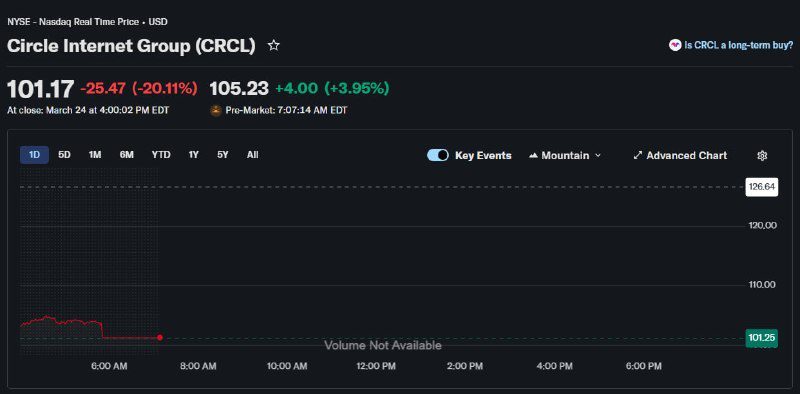 Tether впервые проведёт полный аудит USDT с помощью внешнего аудитора